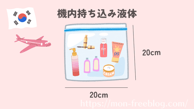 韓国旅行の女子の持ち物:液体は20cm×20cm以下のジップ袋へ