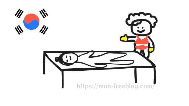 スパレックス東大門でのアカスリの様子(筆者のイラスト)