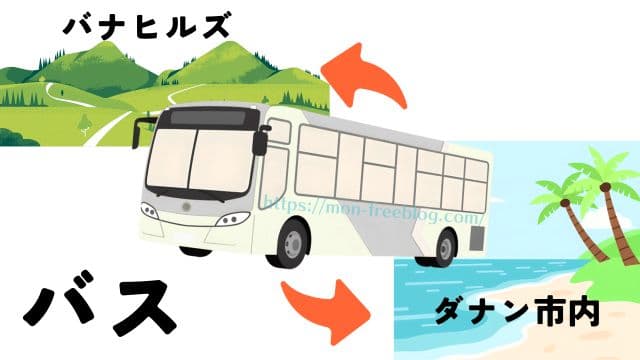 ダナンからバナヒルズへバスで行くイラスト